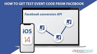 Facebook Conversions API: How to get test event code from Facebook Conversions API