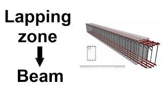 Lapping Zone in Beam