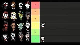 Don't Starve Together Player Tier List