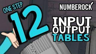 Input Output Tables Song | 4th Grade | Finding the Rule of A Function