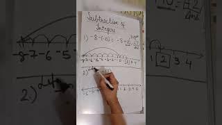 Subtraction of Integers on Number Line @Sakshi Sharma || Class 6th NCERT #integers #numberline