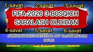 FIFA-2026 3-BOSQICH SARALASH OLDIDAN JAMOALAR QAYSI SAVATGA TUSHGANI MA'LUM BO'LDI