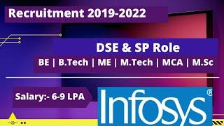 Infosys Off Campus Drive For 2022 Batch | Infosys Recruitment 2021 | Infosys Hiring 2020 2019 Batch