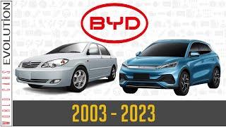 BYD Auto Evolution (2003-2023) | 比亚迪汽车