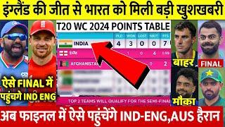 World CUP 2024 Points Table | ENG की जीत के बाद Points Table मे हुए खतरनाक बदलाव,IND खुश AUS सदमे मे