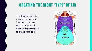 Correct Breath-Support in Singing: Creating Air Pressure & Speed; Using the Pelvic Floor vid 2 of 2