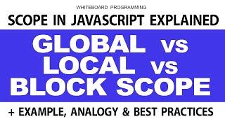 What is Scope in Javascript Explained + Examples | JavaScript Scope Types: Global vs Local vs Block