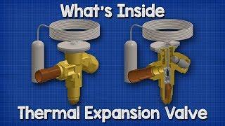 What's inside a Thermal Expansion Valve TXV - how it works hvac