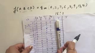 implementation of Boolean function using multiplexer (first method)