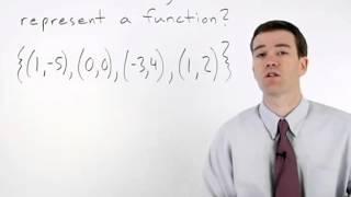 Math Functions | MathHelp.com