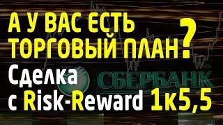 Торговый план и дисциплина в трейдинге. Торговля онлайн на Московской бирже. Трейдинг