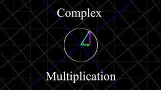 Why Complex Multiplication Produces Rotation