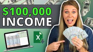 HOW TO BUDGET FOR A $100,000 ANNUAL INCOME | Kelly Anne Smith