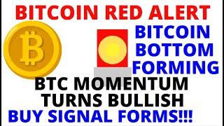 Bitcoin Red Alert:   Bitcoin Bottom Forming - BTC Buy Signal Appears - BTC Momentum Turns Bullish