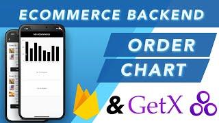 Flutter eCommerce Admin Panel - Simple Order Chart with flutter_charts, GetX and Firebase - EP24