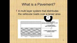 2. History and Various Types of Pavements==