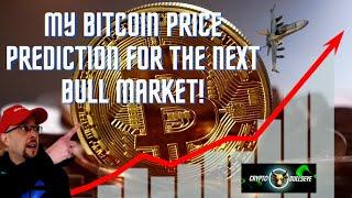 BTC Bitcoin Prediction For Next Bull! Fibonacci Levels