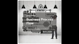 Business Process Flows: Tutorial for Beginners | Workflow Automation for Beginners