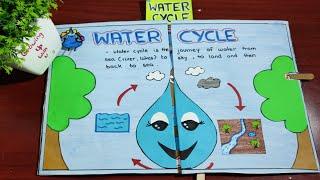 Water cycle l ShowNTell on water cycle l Water cycle lapbook