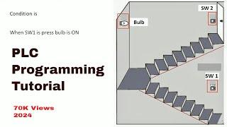 PLC Programming Tutorial for Beginners using Delta WPLSoft #plc #plcprogramming