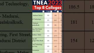 TNEA 2023 | Top Engineering colleges in Madurai