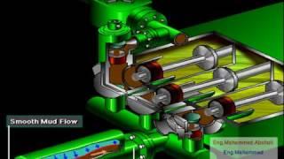 Oil & Gas Mud Pump Components