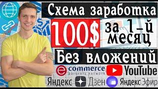 Схема заработка в интернете на ссылках Алиэкспресс | Партнерка Алиэкспресс, Яндекс дзен, Яндекс эфир