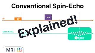 What is a conventional spin echo pulse sequence? - MRI physics explained