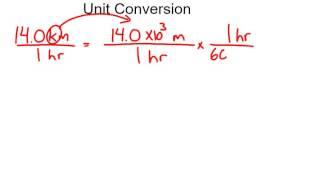 Unit Conversion - km/hr to m/s