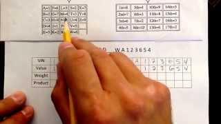 VIN number check digit calculation