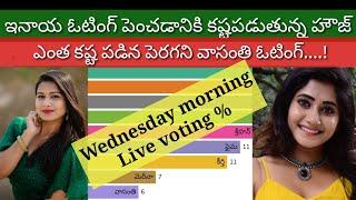 Bigg Boss 6 Telugu 10th Week Voting Polls Results/@biggboss6voting549 #biggboss6voting#bb6voting