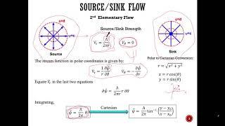 Elementary Flows - Uniform, Source/Sink, Doublet