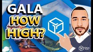 How High Can GALA Realisticlaly Go? - Gala Price Prediction (2022 - 2025)