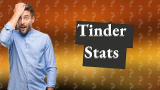 What age uses Tinder most?