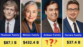 Top 25 Richest Families in 2024