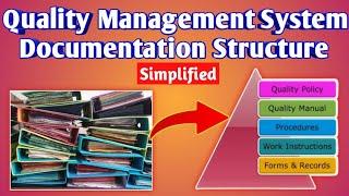 Quality Management System Documentation Structure