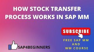 HOW STOCK TRANSFER ORDER PROCESS WORKS IN SAP MM#SAP4BEGINNERS #LEARNWITHANSHUMAN।। क्लास इन हिंदी।।