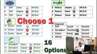 Let's Choose our Preferred Tech Stack