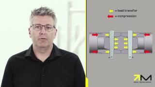 Gap in Truss assembly connection