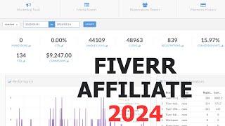 Earn Money with Fiverr | Affiliate Marketing Side Hustle in 2024
