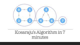 Kosaraju's Algorithim Simply Explained