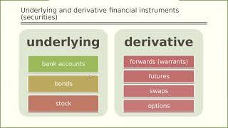 L_1_Finance (2021)