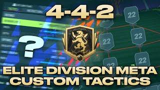 FIFA 22 442 META CUSTOM TACTICS AND INSTRUCTIONS THAT GOT ME INTO ELITE DIVISION!