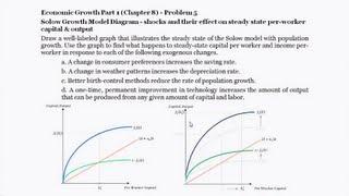 Solow Growth Model Diagram Problem - Shocks & Effects on Steady State per-worker Capital & Output