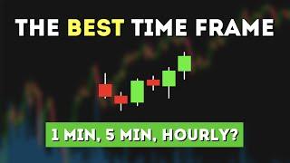 The BEST Time Frame For Day Trading Stocks