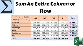 How to Sum a Column or Row in Excel Quickly