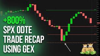 Trading 0dte SPX Options using GEX | Trade Recap