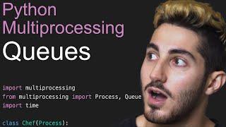 Python Multiprocessing Guide: Returning Output From A Process