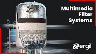 Sand & Multimedia Filter System | Industrial Water Purification & Filtration Pressure Vessels & Tank