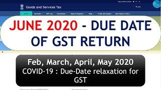 #GSTR-3B, GSTR-1, CMP-08, GSTR-4 Due Date for February, March, April, May 2020  #JUNE2020GSTDUEDATE